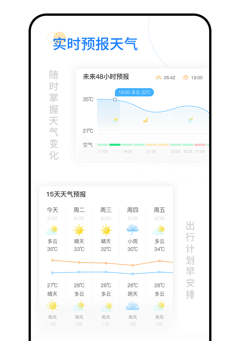 掌握天氣變化，出行計(jì)劃早安排